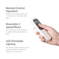 LED Rex Ceiling Fan Dimmable Light - 3 Blades - Silver feature call-outs on remote control and reversible motor