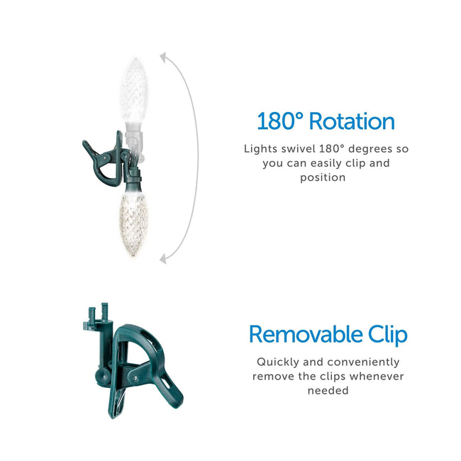 Showcasing Quick Clip Adjustable Light Rotation Feature and Spring Loaded Clip with Feature Call Outs on Right Side of Image. White Background.