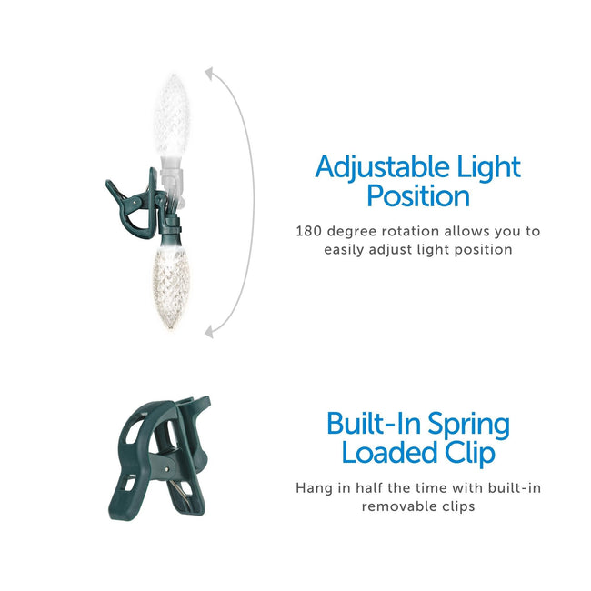 Showcasing Quick Clip Adjustable Light Rotation Feature and Spring Loaded Clip with Feature Call Outs on Right Side of Image. White Background.